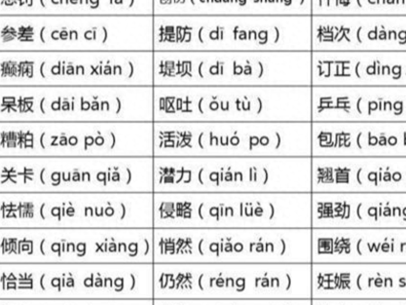 普通話測試題_普通話水平測題_普通話測題目