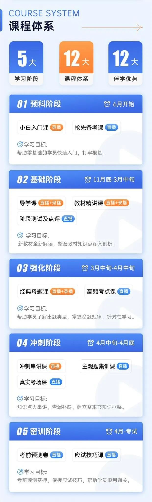 初級會計題必考100題_初級會計題必考100題及答案_初級會計必考100題