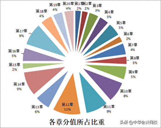英語ab級考試歷年真題_歷年英語a級試卷_歷年英語ab級真題和答案