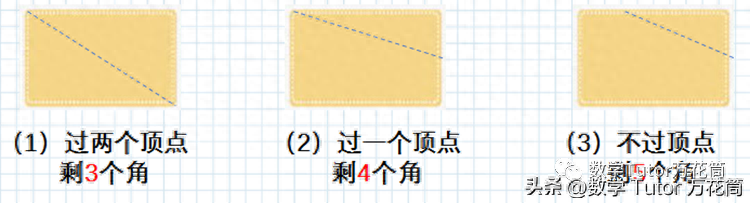 趣味數學24點100題_趣味數學題一百道_趣味數學題