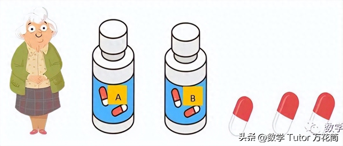 趣味數學題_趣味數學24點100題_趣味數學題一百道