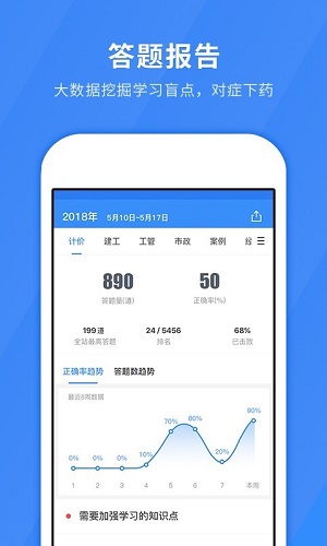 快題庫截圖