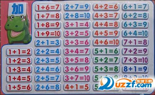 100以內加減法口算題卡a4打印版word格式免費【附答案】