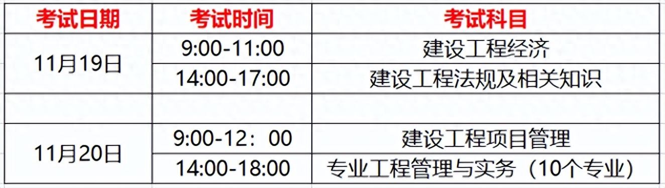 2021年一建試題答案_21年一建答案_2022年一建真題及答案