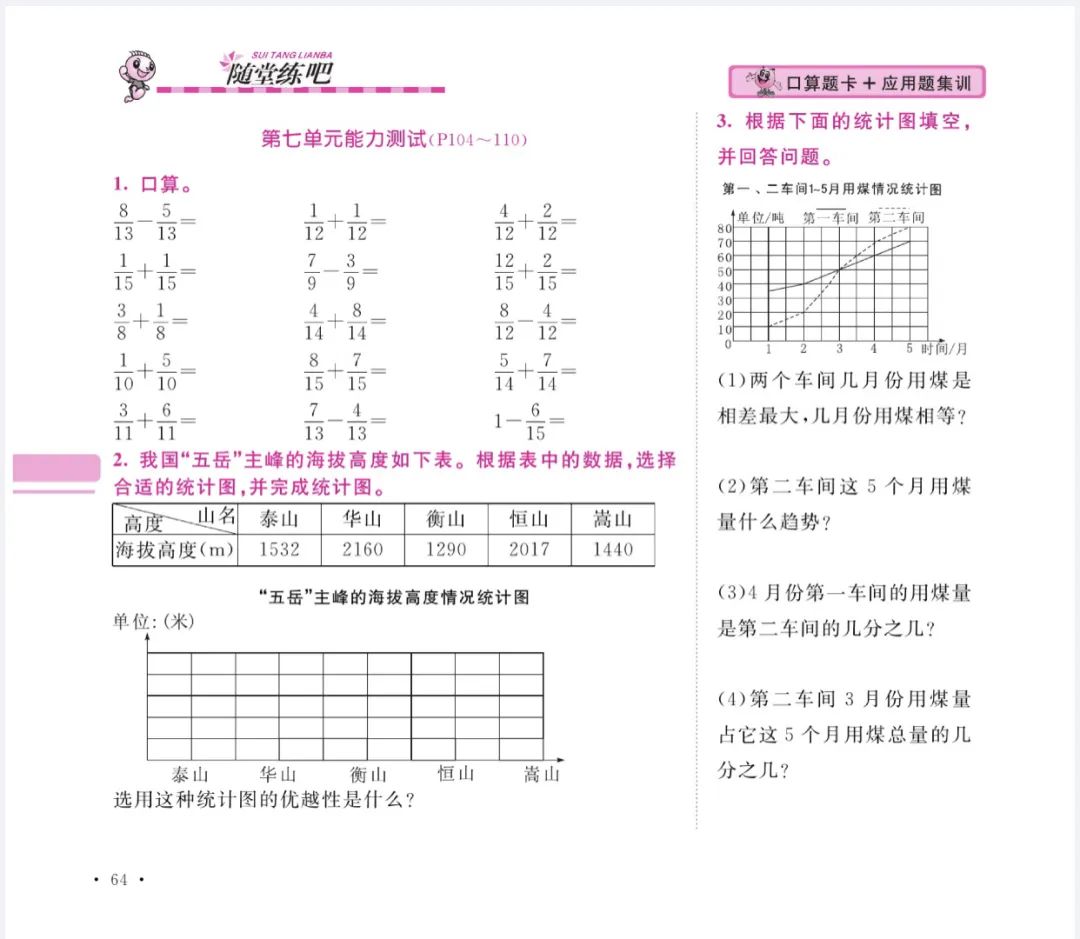 小學1年級數學題_小學1年級數學題_小學1年級數學題