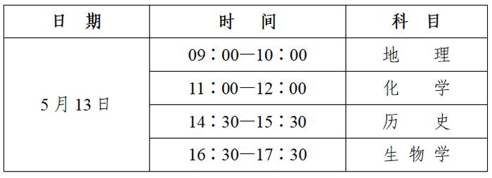 陜西高中學(xué)業(yè)水平考試卷子_陜西省高中學(xué)業(yè)水平考試真題_陜西省高中學(xué)業(yè)水平考試試題