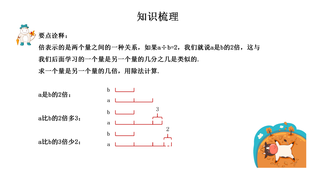 奧數(shù)思維訓(xùn)練100題五下_奧數(shù)思維訓(xùn)練100題五下_奧數(shù)思維訓(xùn)練100題五下