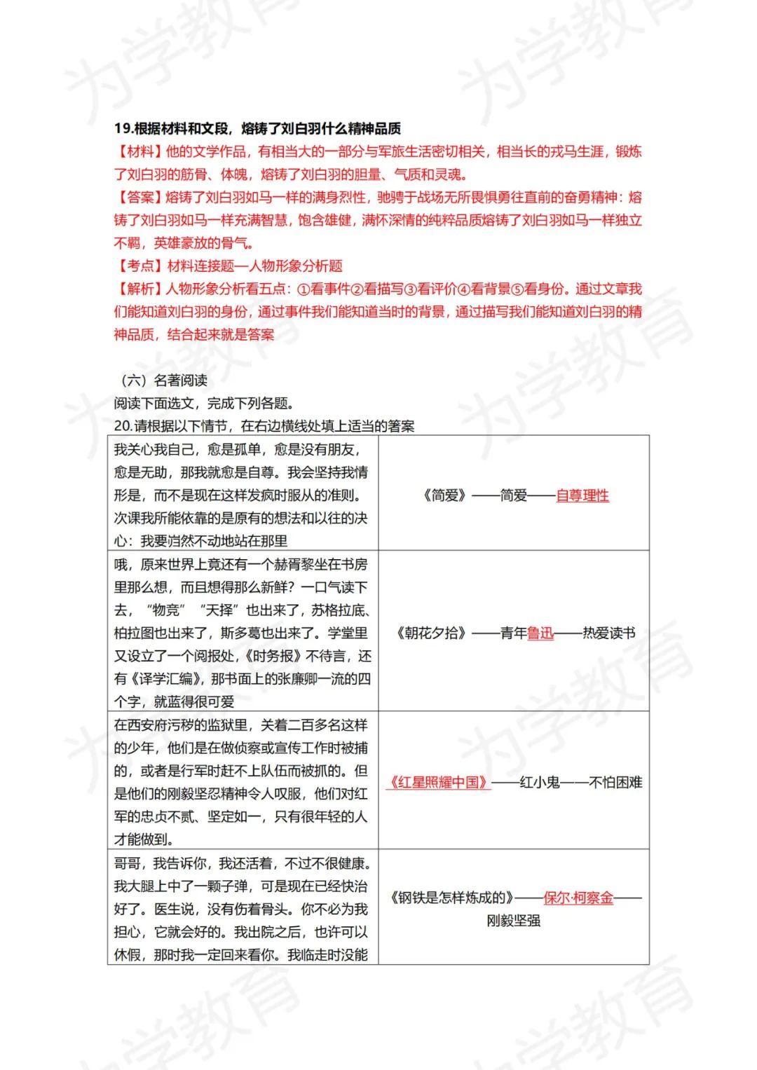 文學常識問答app_文學常識題目答案大全200道_小學文學常識題庫及答案