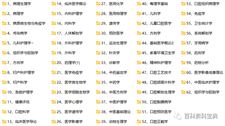 臨床醫學概論題庫_臨床醫學庫概論題庫及答案_臨床醫學庫概論題目及答案
