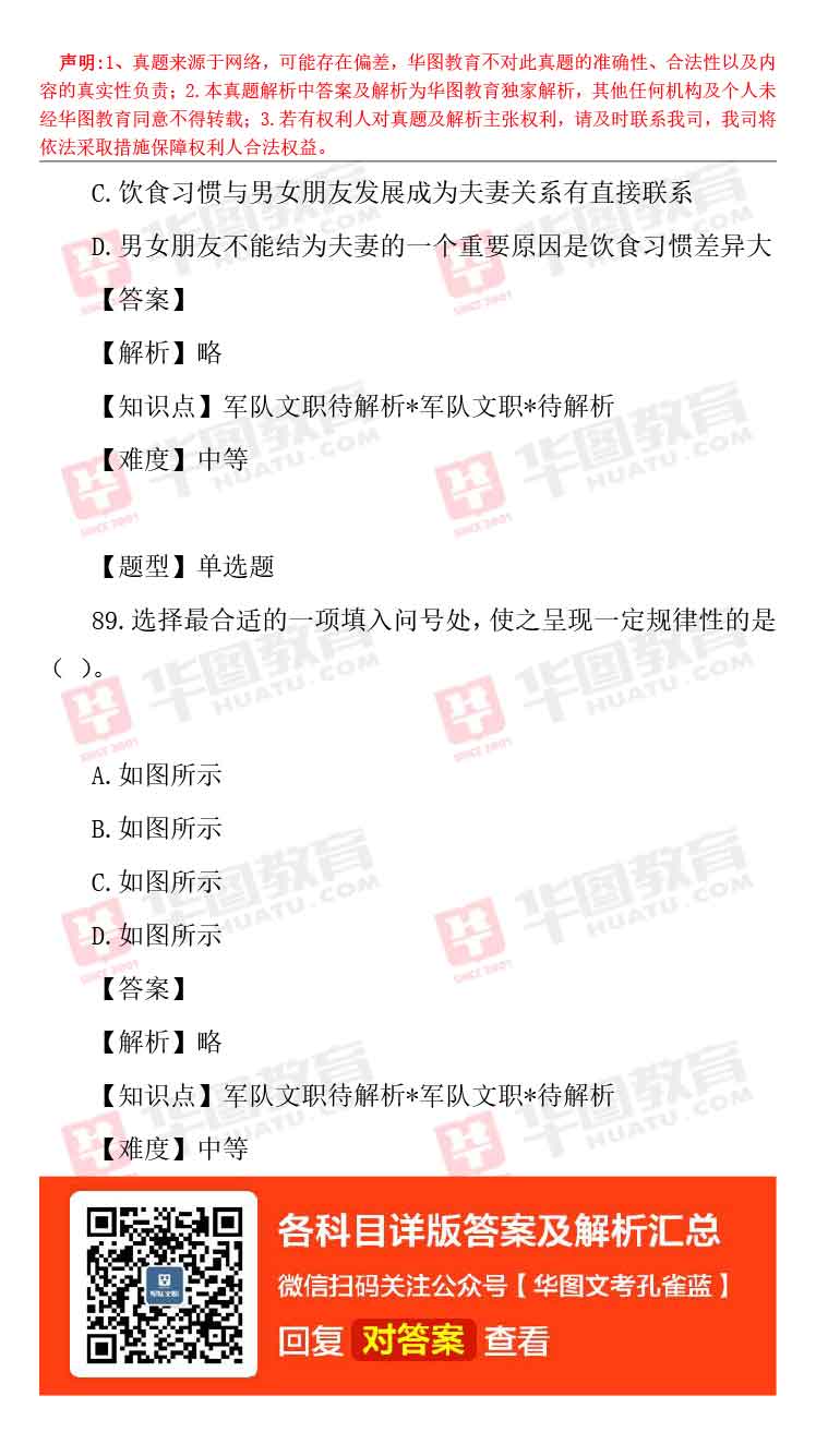 軍隊文職題庫_軍隊文職題庫_軍隊文職題庫