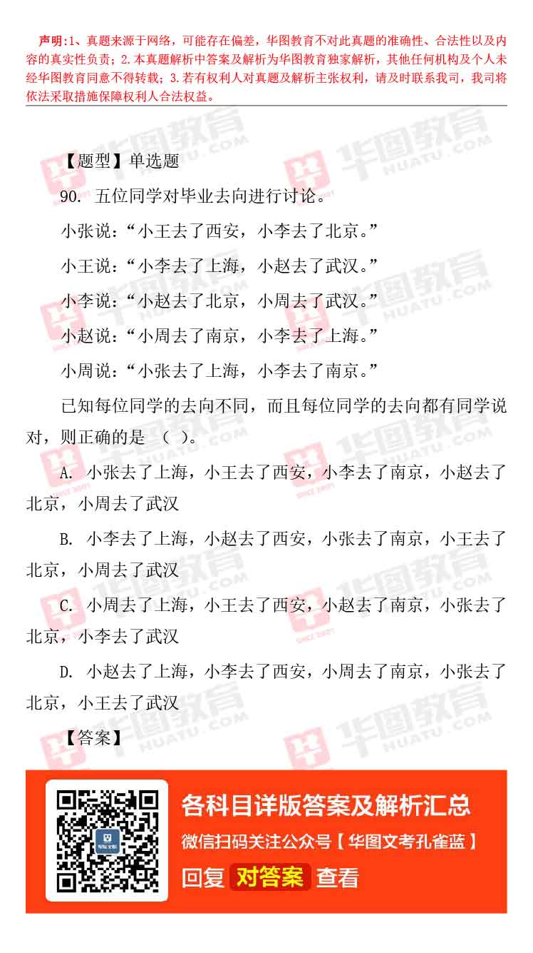 軍隊文職題庫_軍隊文職題庫_軍隊文職題庫