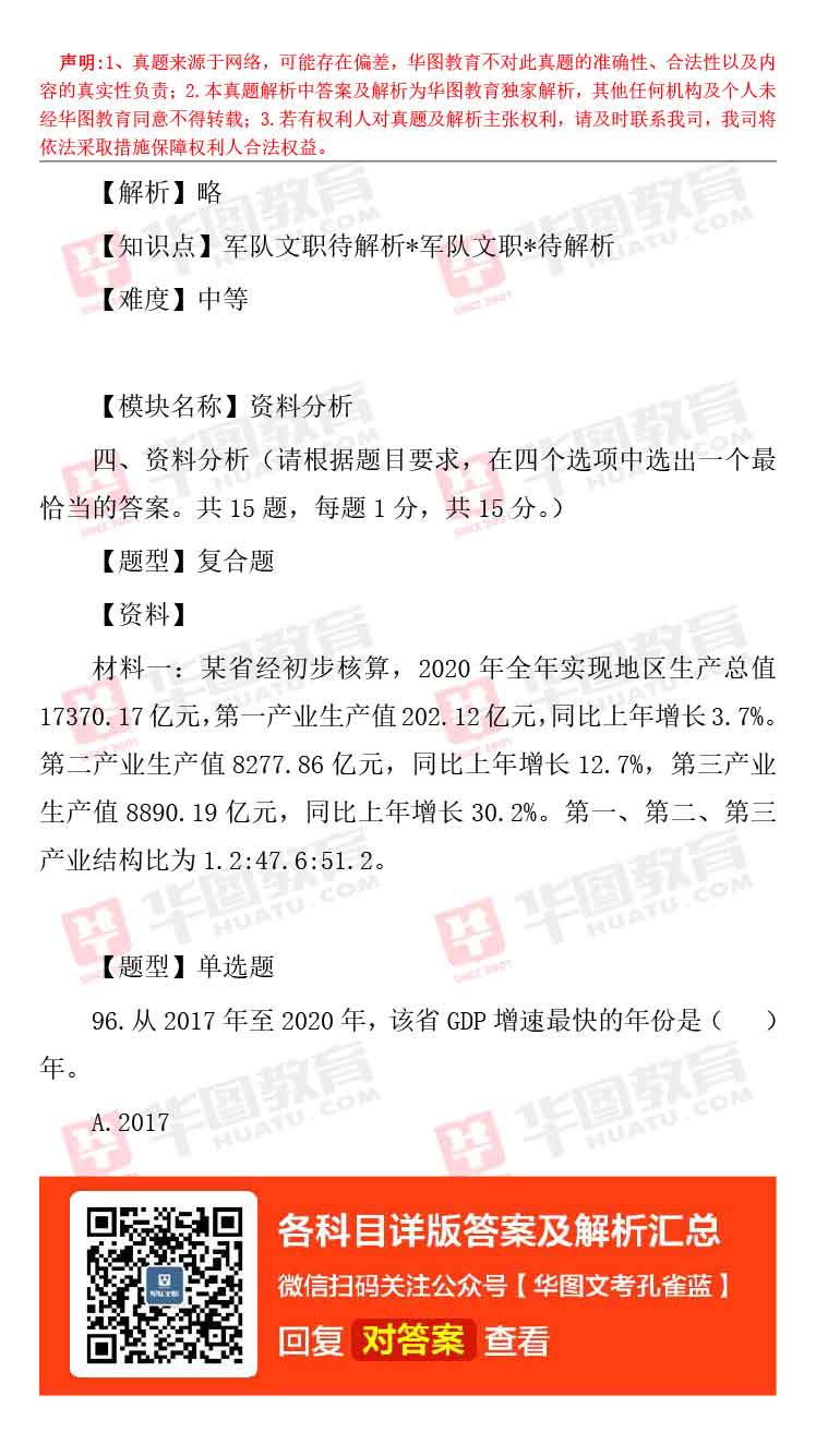 軍隊文職題庫_軍隊文職題庫_軍隊文職題庫