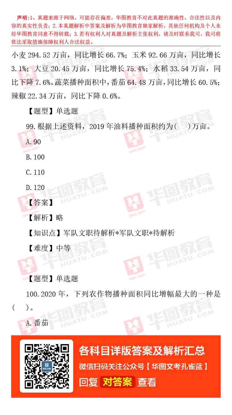 軍隊文職題庫_軍隊文職題庫_軍隊文職題庫
