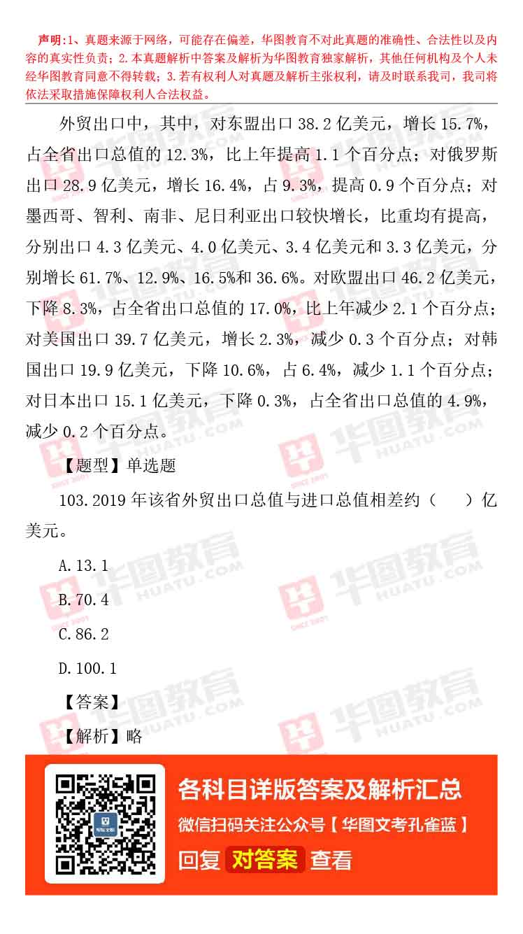 軍隊文職題庫_軍隊文職題庫_軍隊文職題庫