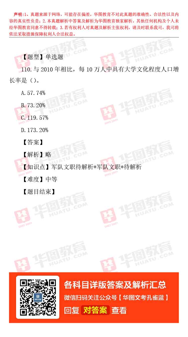 軍隊文職題庫_軍隊文職題庫_軍隊文職題庫