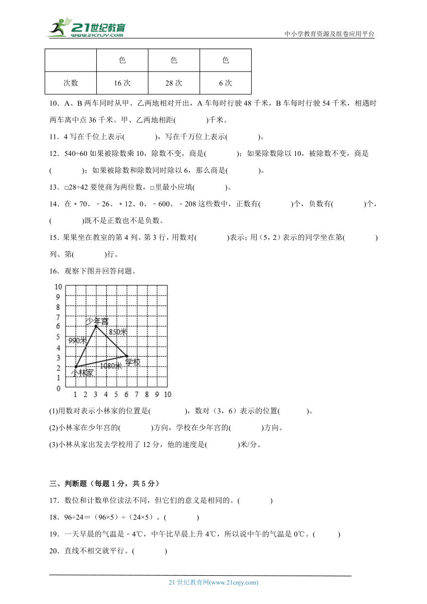 課件預覽