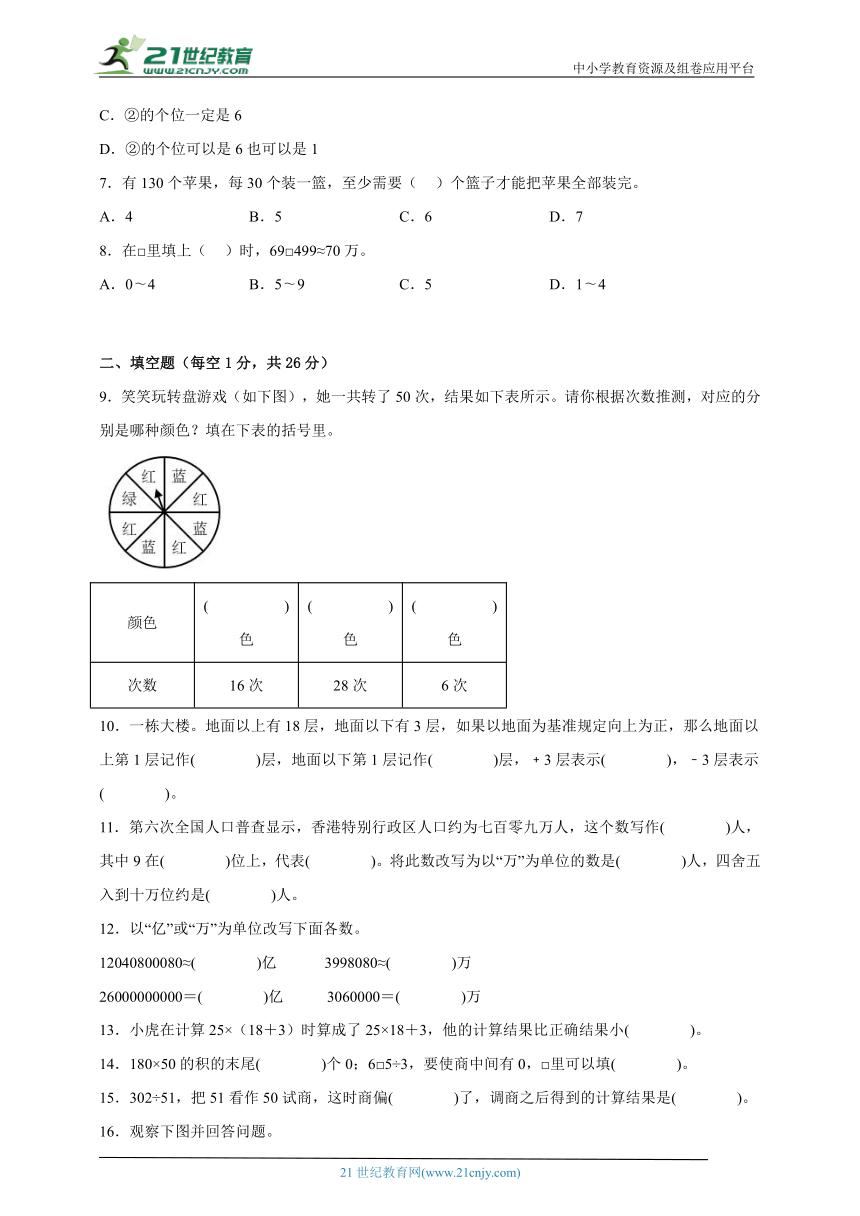 課件預覽