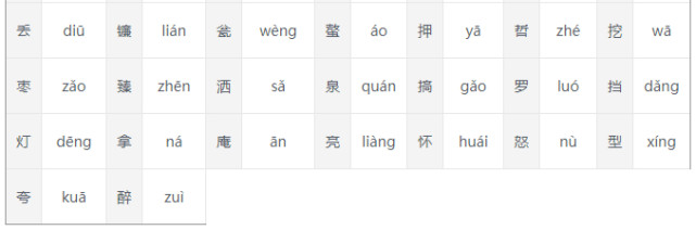 普通話測試命題_普通話測試命題_普通話測試命題