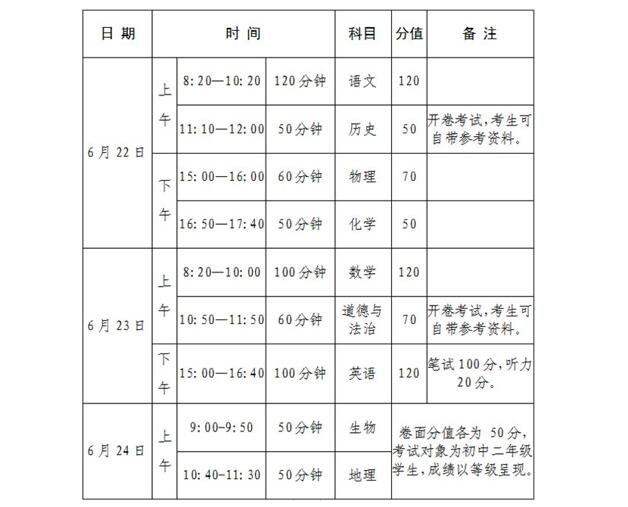 河南中考數學試卷真題2022_中考數學試卷真題2021河南_中考數學河南2021