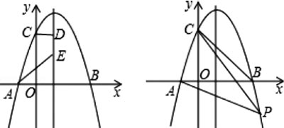 小學題庫網(wǎng)_小學題庫系統(tǒng)_小學題庫網(wǎng)站哪個好用