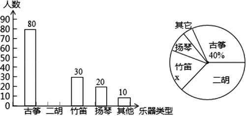 小學題庫系統(tǒng)_小學題庫網(wǎng)_小學題庫網(wǎng)站哪個好用