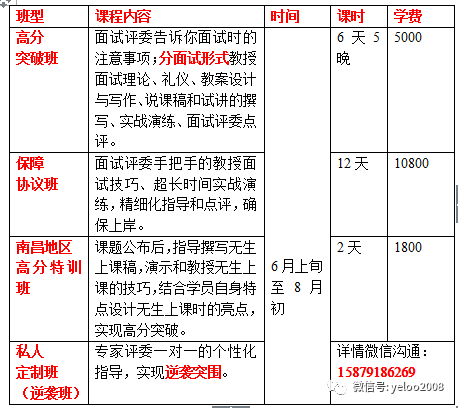幼兒園教師考編面試試題_幼兒園教師編面試內容_幼兒園考編面試技巧