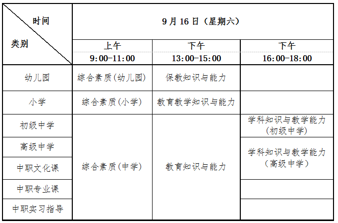 教資小學筆試真題及答案_教資筆試小學試題_小學教資筆試真題