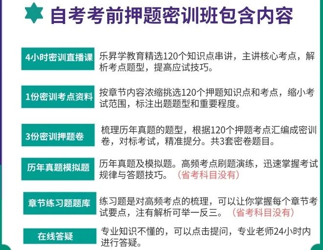 2024年7月江蘇省自考《28956二十世紀歐美文學史》考前密訓班即將上線