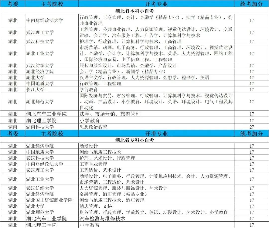 20世紀歐美文學史試題及答案_20世紀歐美文學史自考視頻_20世紀歐美文學史自考真題