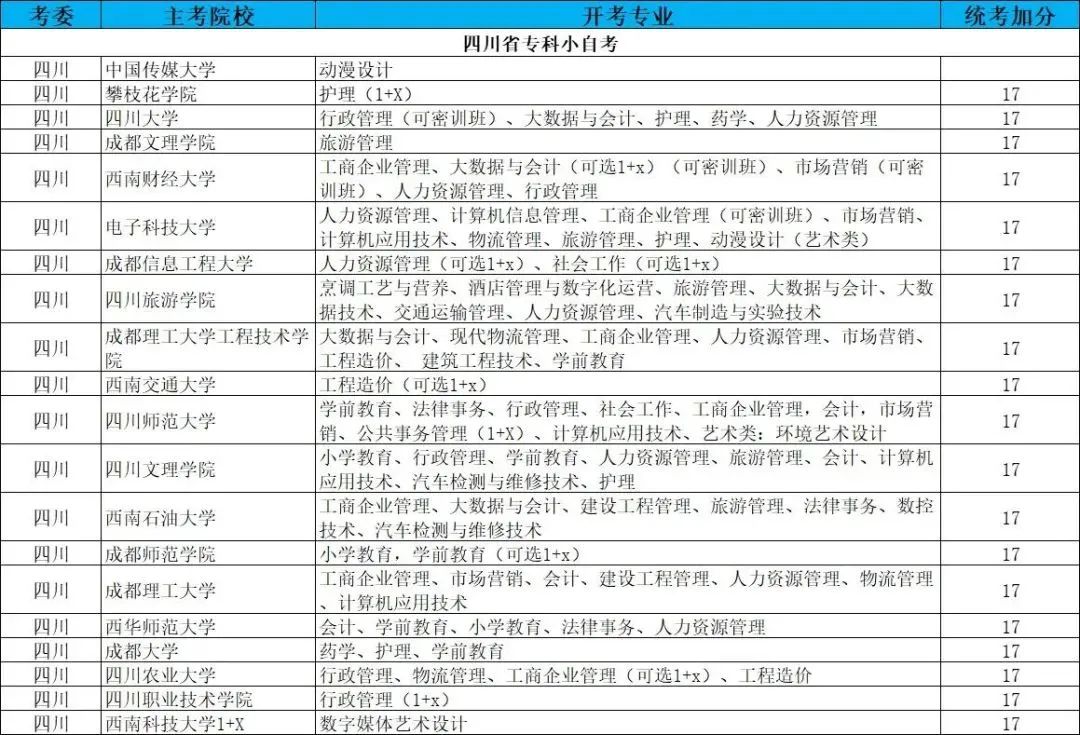 20世紀歐美文學史自考真題_20世紀歐美文學史試題及答案_20世紀歐美文學史自考視頻