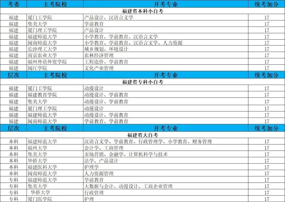 20世紀歐美文學史自考視頻_20世紀歐美文學史自考真題_20世紀歐美文學史試題及答案