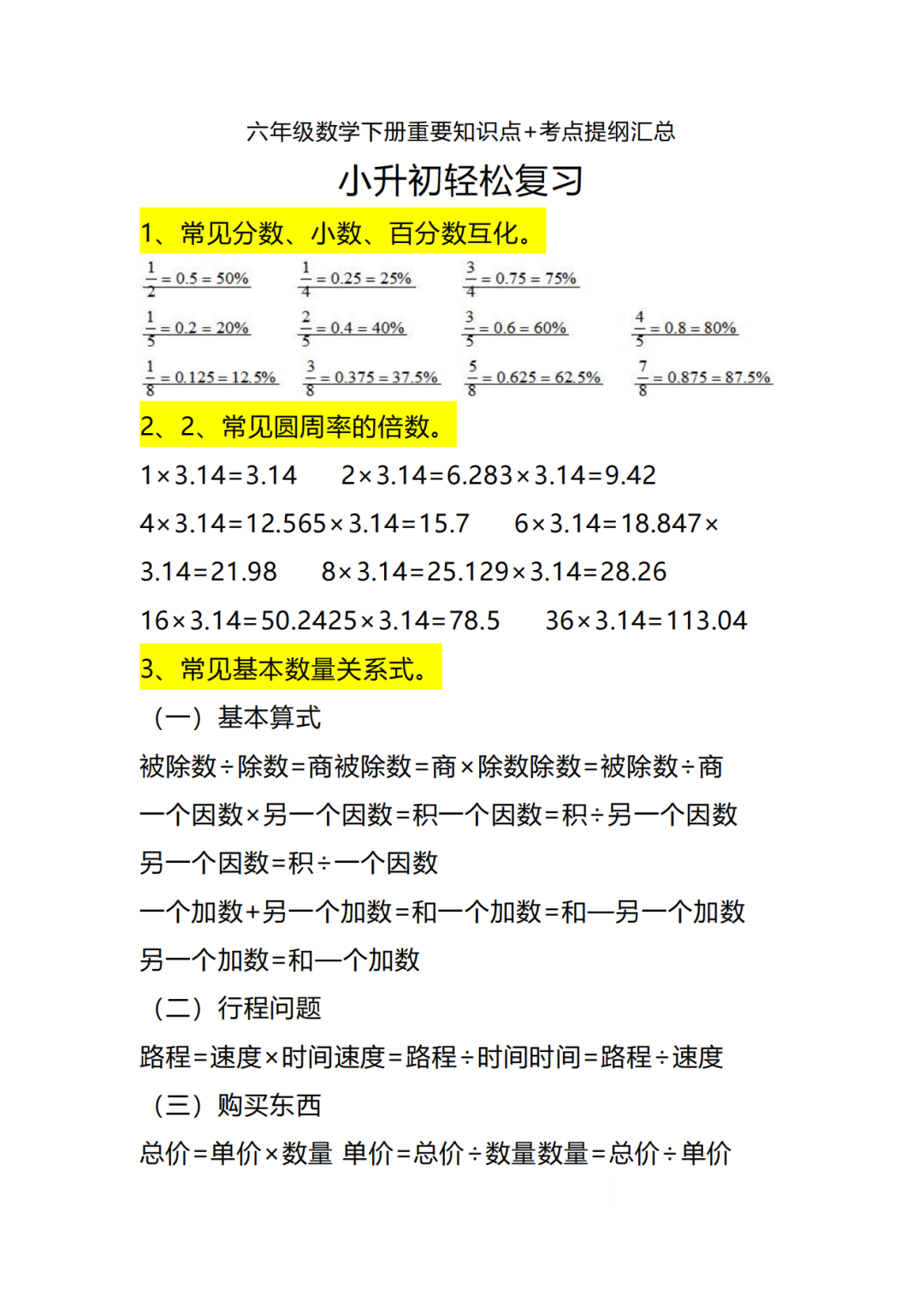 小升初數(shù)學(xué)考前必備知識(shí)點(diǎn)，沖刺加油！