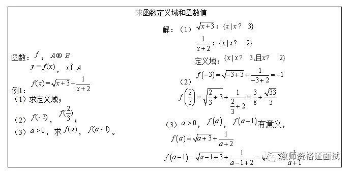 教師資格證高中數(shù)學筆試真題_高中數(shù)學教師資格證筆試試卷_高中數(shù)學老師資格筆試